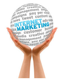 ROI Marketing